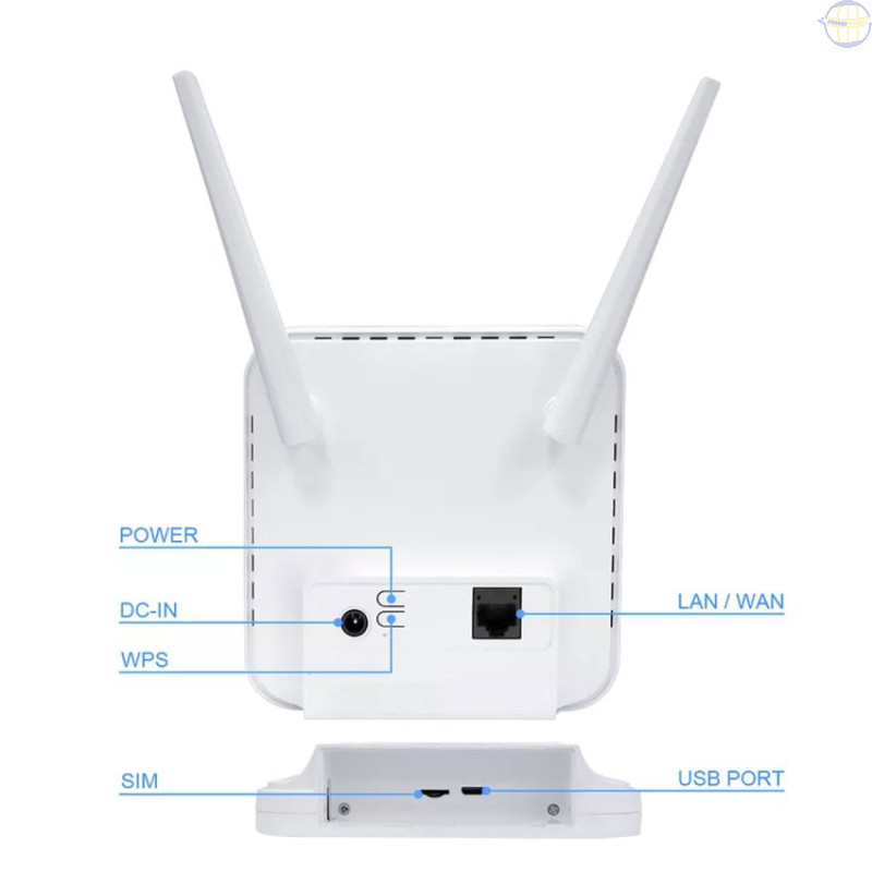 Flybox Olax AX6 Pro